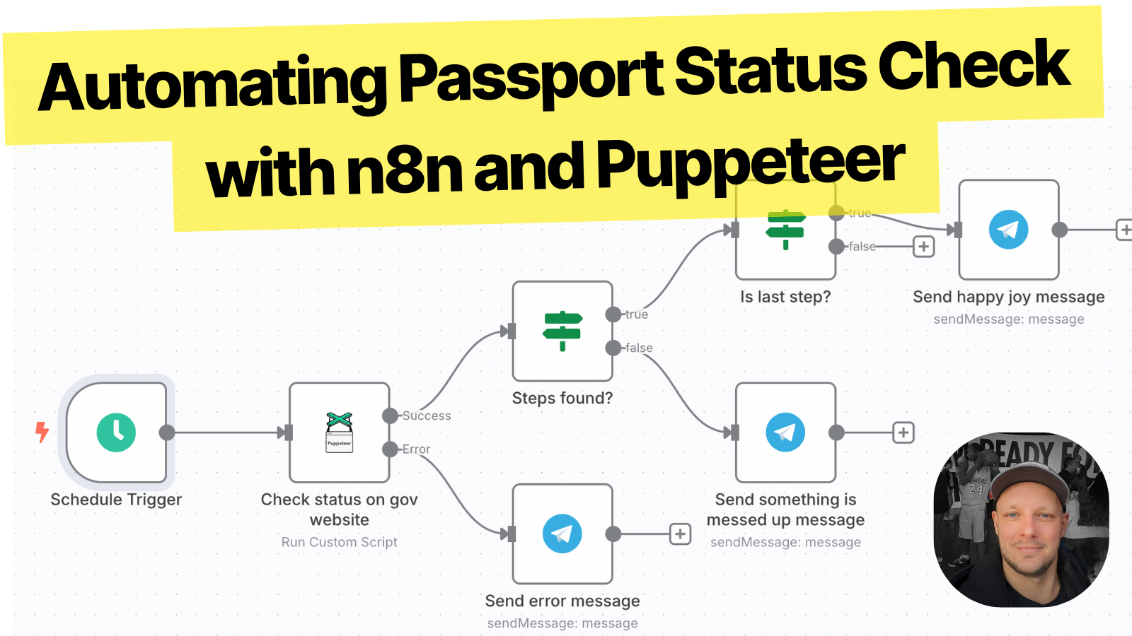 Automating Passport Status Check with n8n and Puppeteer